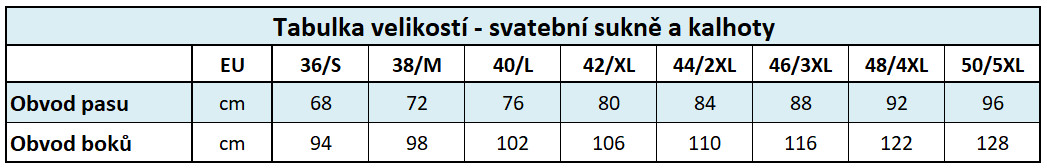 2AA tabulka sukně